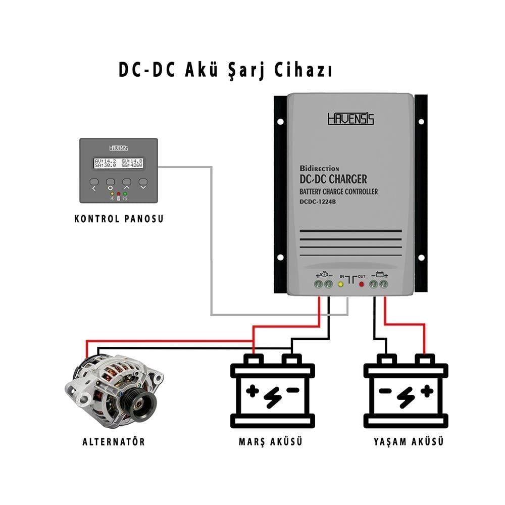 Havensis DC-DC Akü Şarj Cihazı 30Ah 12v-24v Çift Yönlü – BiDirection